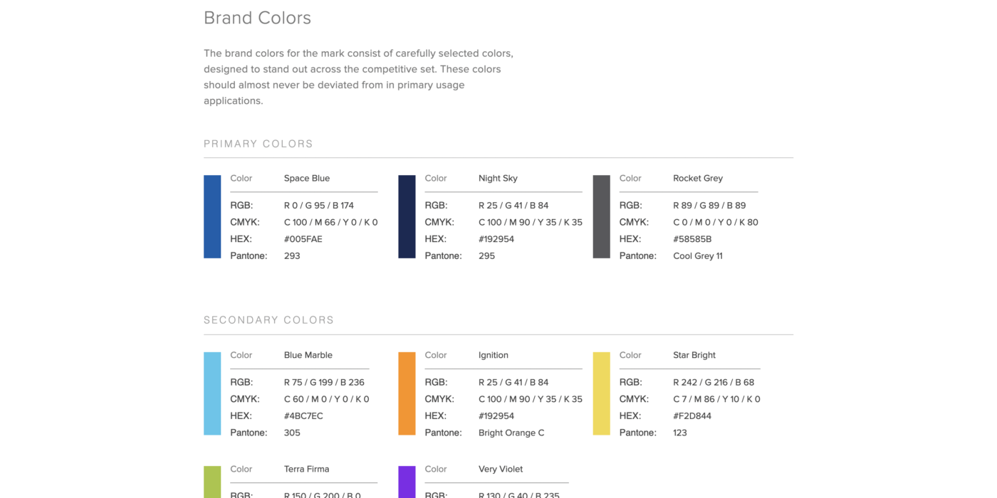 Screen shot of the Aireon Style Guide website